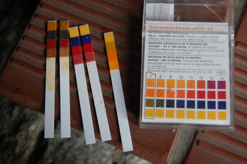 Lauge neutralisieren