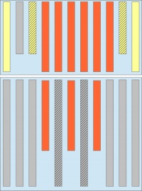 Volk DN + DN1.5 Zweite Woche