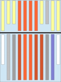 Volk DN + DN1.5 Fünfte Woche